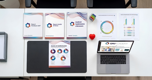 Strumenti GNV Group e TTI Success Insights