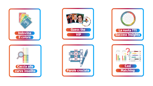 Piattaforma GNv Academy